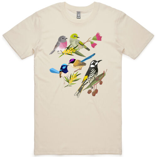 Birds Thumbnail